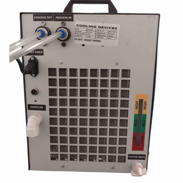 Chiller for UV laser